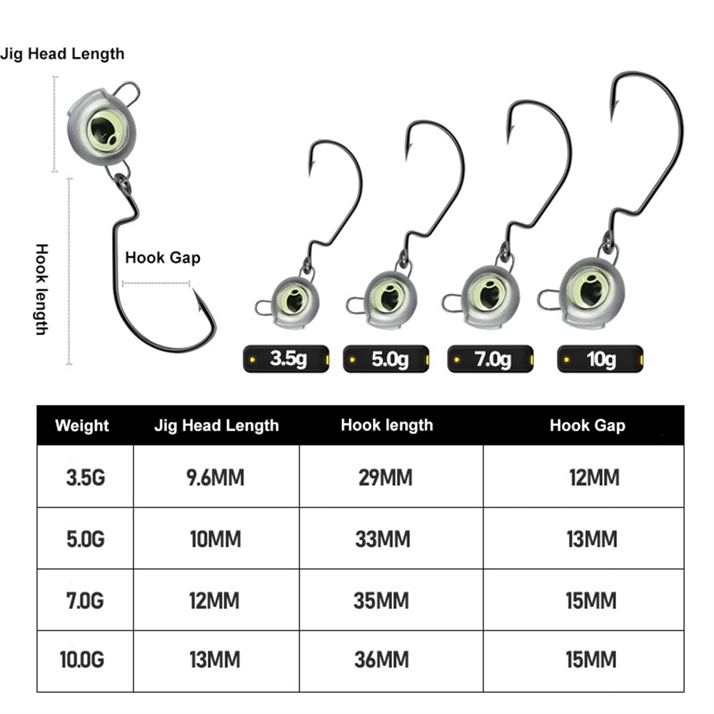 10pcs Weedless Jig Heads with  - Fishing Hook Weedless avaliação e preço
