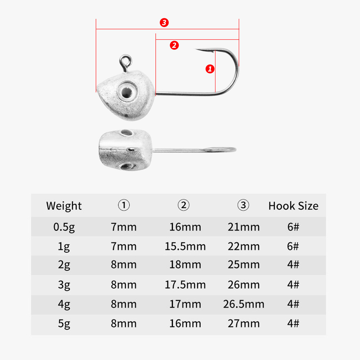10pcs Mini Jig Head Hook 3D Ey - Fishing Hook Offset avaliação e preço