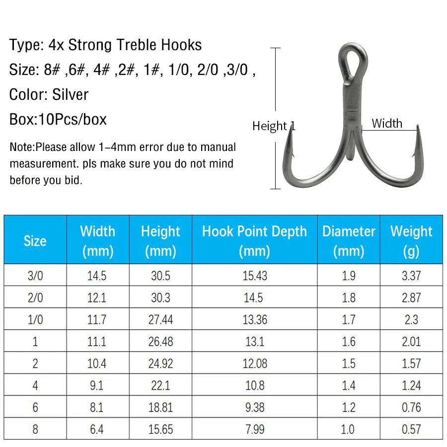 Fishing Treble Hooks High Carb - Fishing Hook Barbless avaliação e preço