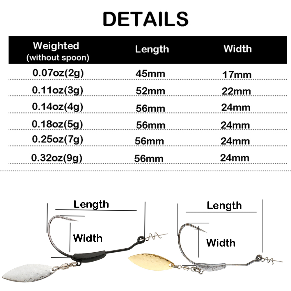 ATUENO 4pcs Offset Fishing Hoo - Fishing Hook Offset avaliação e preço