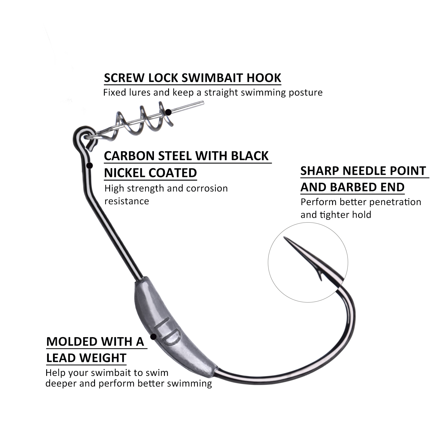 Goture 5pcs Weedless Split Tai - Fishing Hook Weedless avaliação e preço