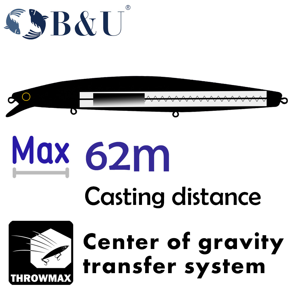 B&U 163mm/33.5g Floating Long  - Fishing Hook Treble avaliação e preço