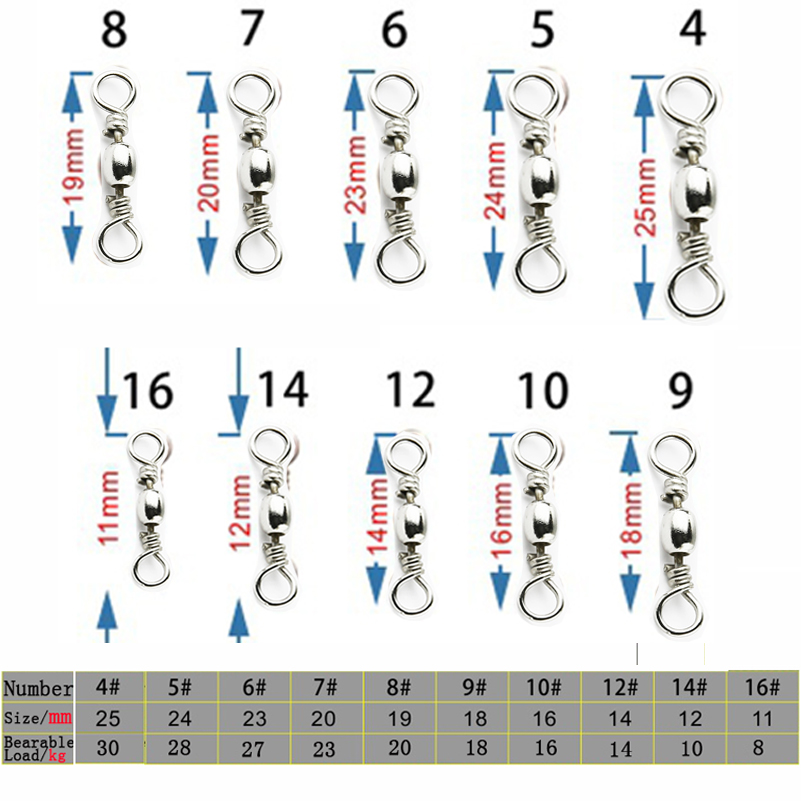 50pcs/1Box Stainless Steel Fis - Fishing Hook Stainless Steel avaliação e preço