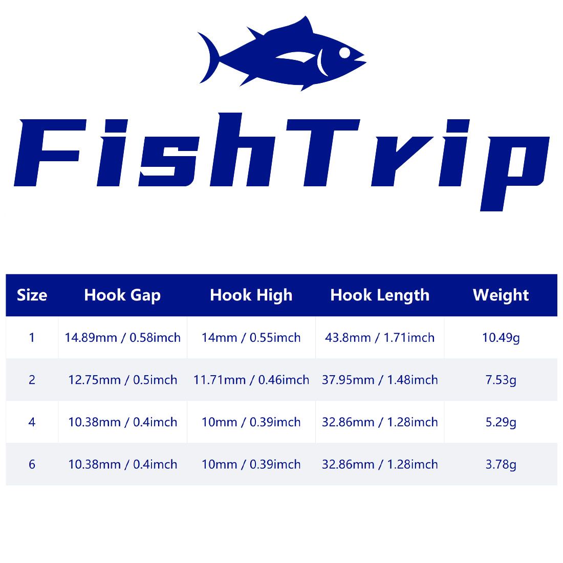 FishTrip 10Pcs Jig Head Fishin - Fishing Hook Weedless avaliação e preço
